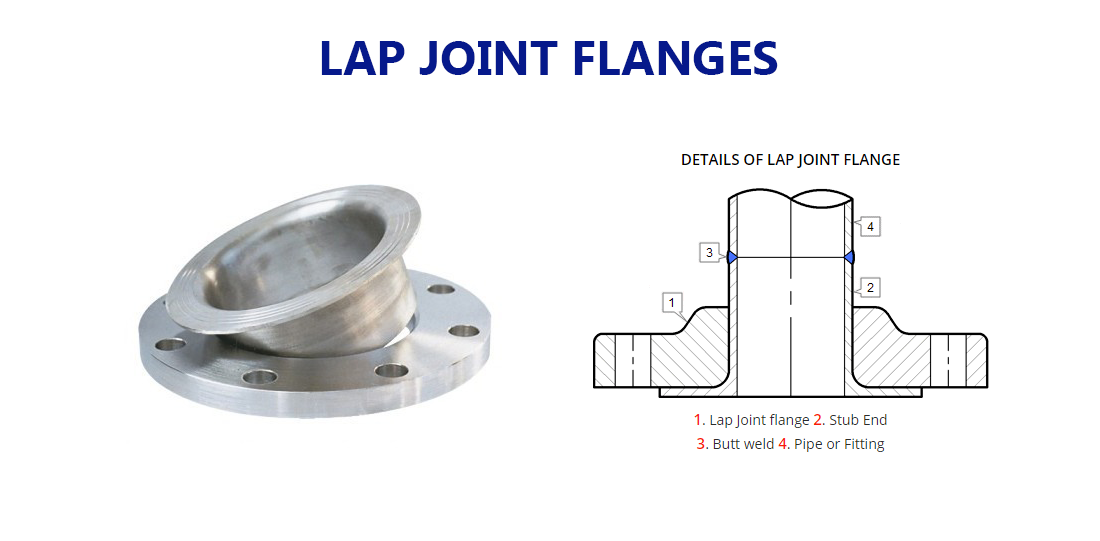 فلنج لپ جوینت چیست و کاربرد های لپ جوینت کارا پرنیان شرق